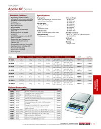 Thumbnail of document Data Sheet - Apollo GF Series, A&D Weighing Toploader Balance